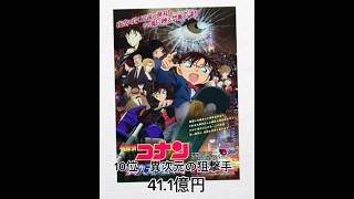 コナン歴代興行収入ランキング