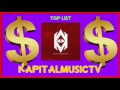 How much KAPITALMUSICTV made money on YouTube { In February 2016 }