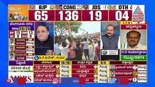 ಕಾಂಗ್ರೆಸ್ ವಿಕ್ಟರಿ, KPCC ಕಚೇರಿ ಮುಂದೆ ಸಂಭ್ರಮ, Suvarna News ಜೊತೆ DK Suresh ಮಾತು | DK Shivakumar CM?