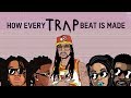 HOW EVERY TRAP BEAT IS MADE HOW EVERY TRAP BEAT IS MADE