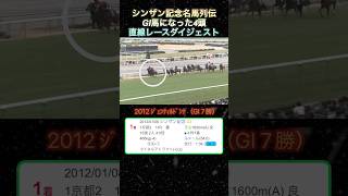 シンザン記念制覇後GI馬になった名馬達　#shorts   #シンザン記念   #名馬