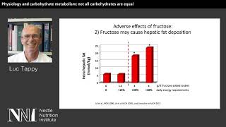 Not all carbohydrates are equal: a look at physiological response and metabolism -Prof. Luc Tappy