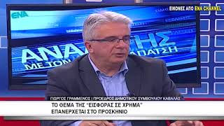 Το θέμα της \