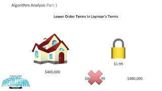 Big O Algorithm Analysis Part 1 - Big Oh