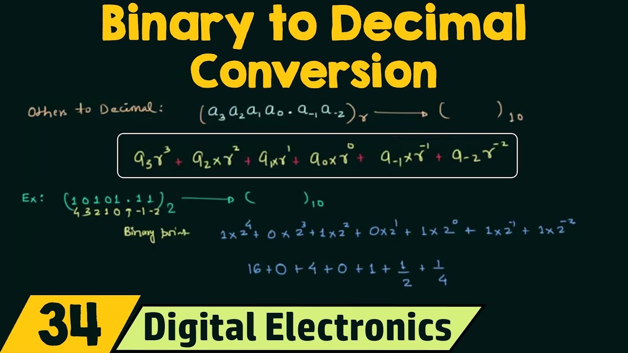 Binary To Decimal Conversion - YouTube