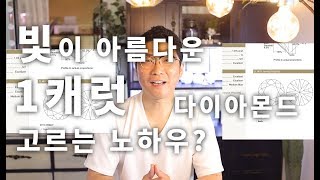 GIA 1캐럿 다이아몬드 SI1 등급 고르는 노하우 중 하나