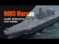 ROKS Marado LPH 6112