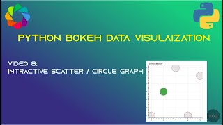 Ep 8- Interactive Part 1 - Python Bokeh tutorial series