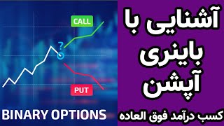 باینری آپشن چیست و معرفی بهترین بروکرهای باینری برای شما