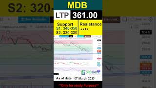 Stock Analysis of Miteri Development Bank(MDB) #shine #stockanalysis #arthasansar