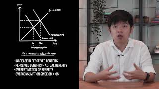 Imperfect Information | Learning Economics with Eugene Toh | ETG Economics Masterclass