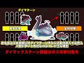 【※概要欄海外速報】キョダイマックスラプラス初登場！神アイテム実装で難易度低下？！対策おすすめパーティ u0026立ち回り徹底解説！【ポケモンgo】【goバトルリーグ】