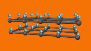 Ultrafast Electron Diffraction How It Works