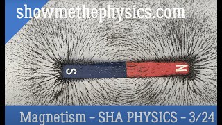 Mapping a Magnetic Field - SHA Physics