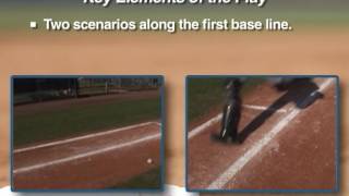 Situation #10: Batter-Runner Interference