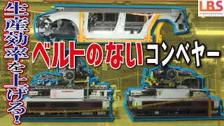 【ロボット(LBS)】愛知発！効率化 舞台裏で輝く“無人”ロボット技術