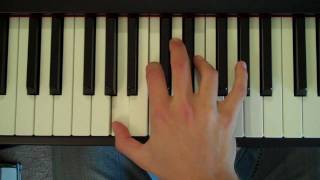 How To Play the A Minor Major Seventh Chord on Piano