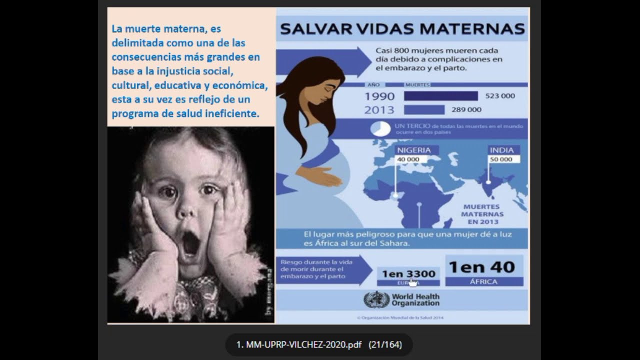 Obstetricia - Mortalidad Materna Y Morbilidad Materna Extrema 1/1 - YouTube