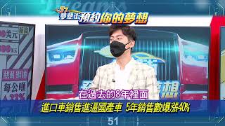 【預告】進口車銷售進逼國產車 5年銷售數爆漲40%