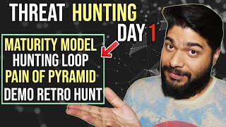 Threat Hunting Tutorial- Day1