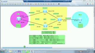 华为数通路由交换HCIP（HCNP）27 BGP路由属性