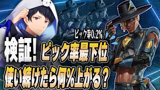 【検証企画】ピック率最下位を1週間使い続けたら何%上がるのか　DAY6.5【APEX】