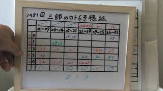 太一のロト6予想紙　　1451回