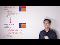 DIV DIV DIV 는 이제 그만, CSS Grid