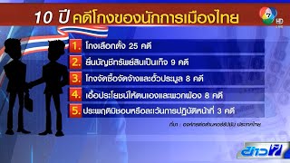 คดีโกงของนักการเมือง บทเรียนสะท้อน ก่อนเลือกตั้ง 66 | คอลัมน์หมายเลข 7