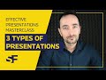 Effective Presentations Masterclass with Piotr Garlej - 3 types of presentations