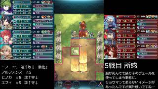 【FEH】今週の縛鎖の闘技場 10/10～【4958P】