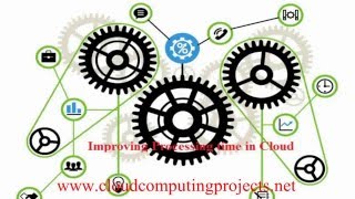 CLOUDSIM DOCUMENTATION