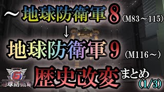 【地球防衛軍6】地球防衛軍9 歴史改変の爪痕まとめ 1/3【ゆっくり解説】