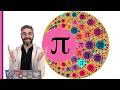 Coding Challenge 182: Apollonian Gasket Fractal