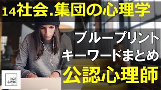 「社会及び集団に関する心理学」29分でまとめ【公認心理師】【試験勉強】