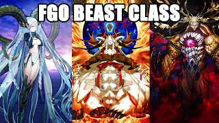 ALL FGO'S BEASTS! 👹 (so far)