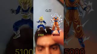 Goku vs Vegeta 👀 #shorts #tiktok #viral #youtubeshorts #trending #cr7 #messi #goku #dbz #short