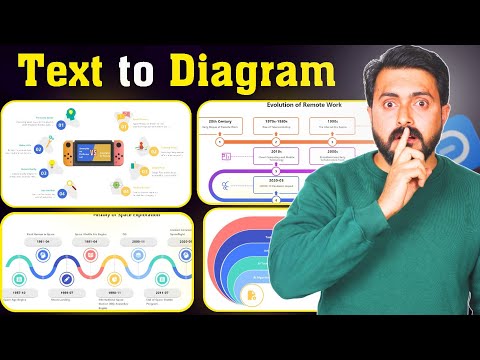Create Stunning Diagrams In Seconds Using Ai Transcript Chat And
