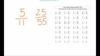 Are they equivalent? fraction video lesson w/printable work sheet.