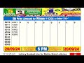 sikkim lottery sambad live 6pm 20.09.2024 lottery live