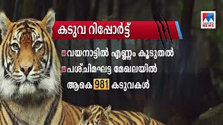 പറമ്പിക്കുളത്തും പെരിയാറിലും കടുവകളുടെ എണ്ണം കുറയുന്നു ​|​Wayanad tiger