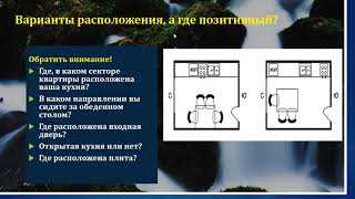 Примеры расположения мебели на кухне / Дом моей мечты с Фен-шуй. Зоя Бубнова