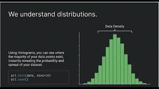 “Matplotlib in 60 Seconds 🔥 Visualize Data Like a Data Scientist"
