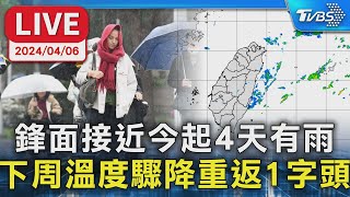 【LIVE】鋒面接近今起4天有雨 下周溫度驟降重返1字頭