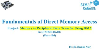 Memory To Peripheral Data Transfer Using DMA