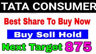 TATA CONSUMER PRODUCTS PRICE TARGET I LONG TERM INVESTMENT IN STOCKS I TATA CONSUMER SHARE NEWS