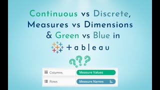 📊 Tableau DESKTOP DIMENSIONS & MEASURES MASTERCLASS: Discrete vs. Continuous (The Ultimate Guide!)