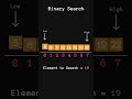 Binary Search Algorithm #animation