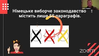 Валерій Майданюк «Особливості виборчої системи Німеччини». Фрагмент лекції від 13.10.2021 р.