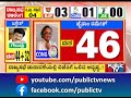 ರಾಜ್ಯಸಭೆ ಚುನಾವಣೆ ಮತದಾನ ಪ್ರಕ್ರಿಯೆ ಮುಕ್ತಾಯ.. rajya sabha election 2022 public tv